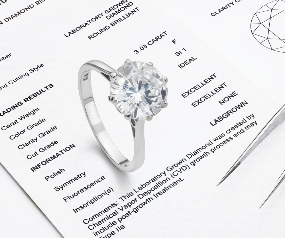 Lab-Grown Diamonds vs. Natural Diamonds: Which Is Better for Your Budget?